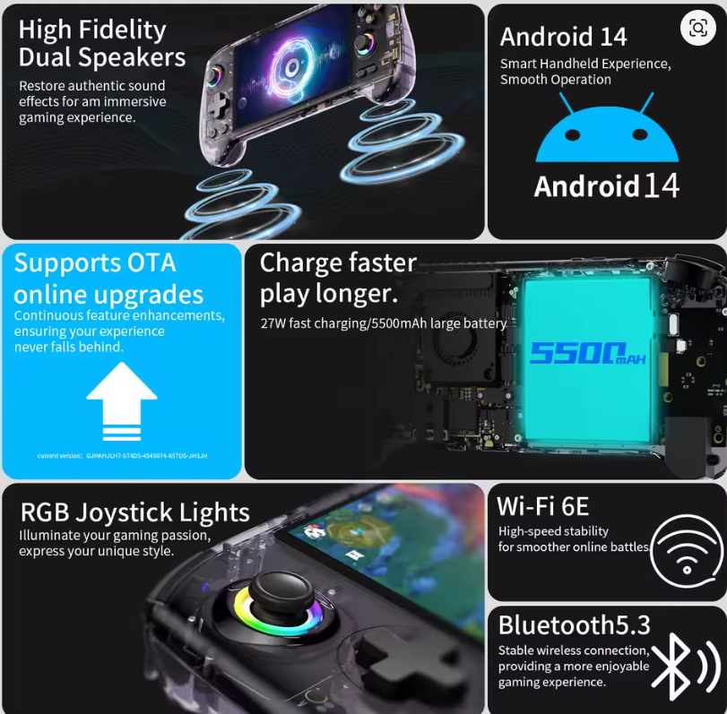 "ANBERNIC RG556 Retro Handheld Game Console – 5.48'' AMOLED, Android 14, 5000+ Games Support"
