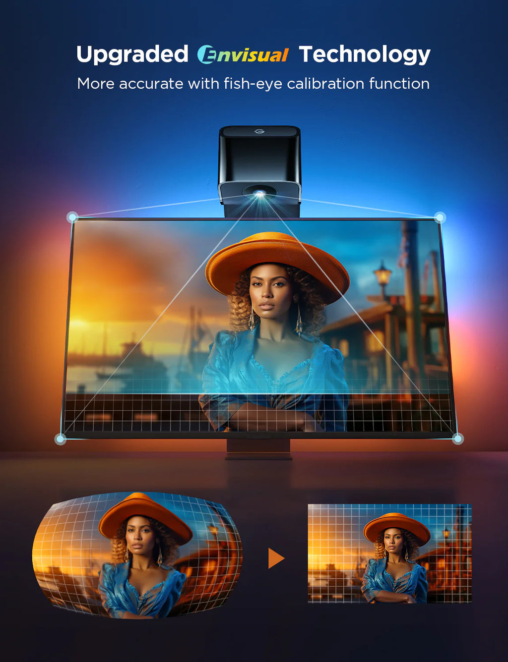 Smart LED TV Backlight – RGB Ambient Lighting with Camera (55-65 inch)