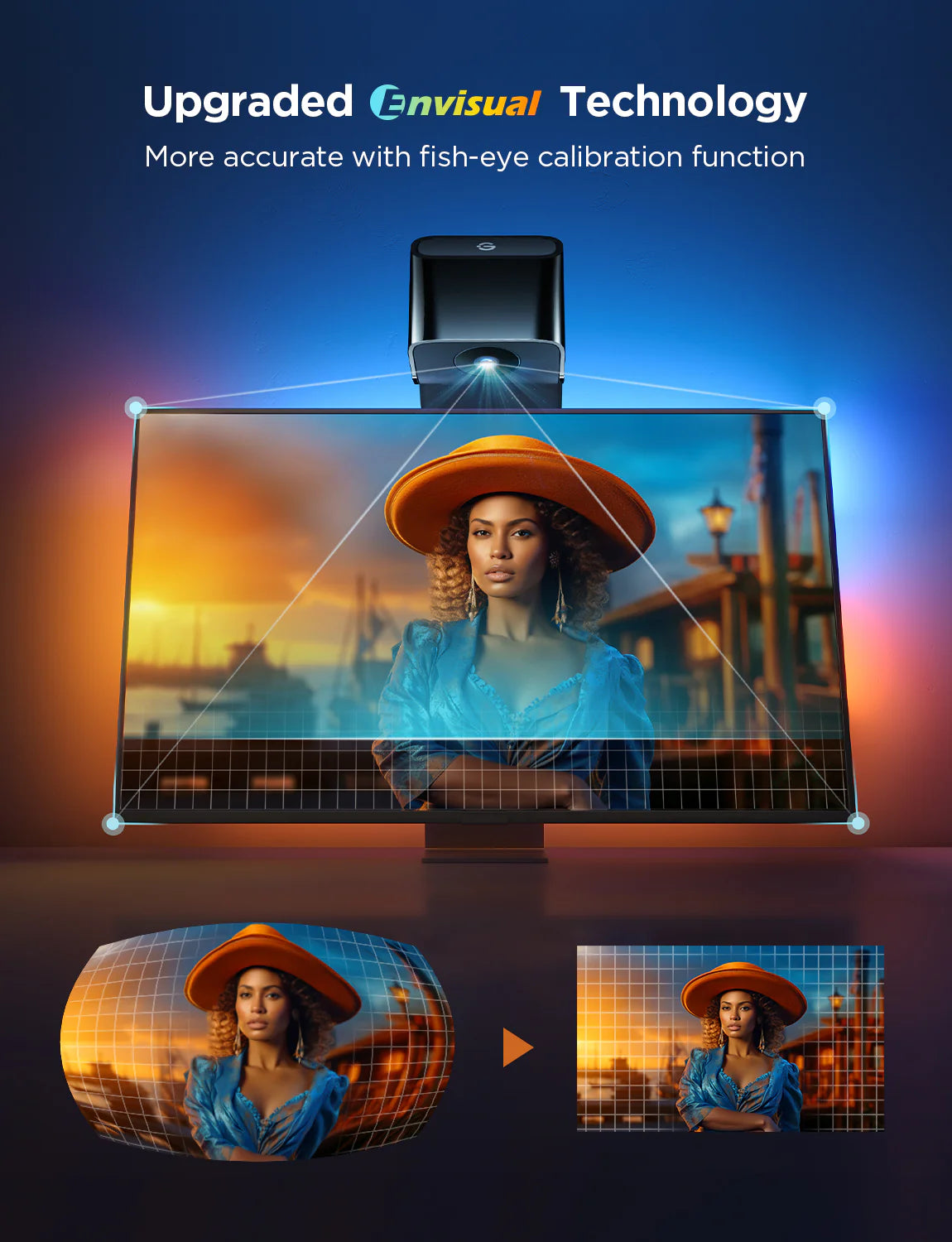 Smart LED TV Backlight – RGB Ambient Lighting with Camera (55-65 inch)